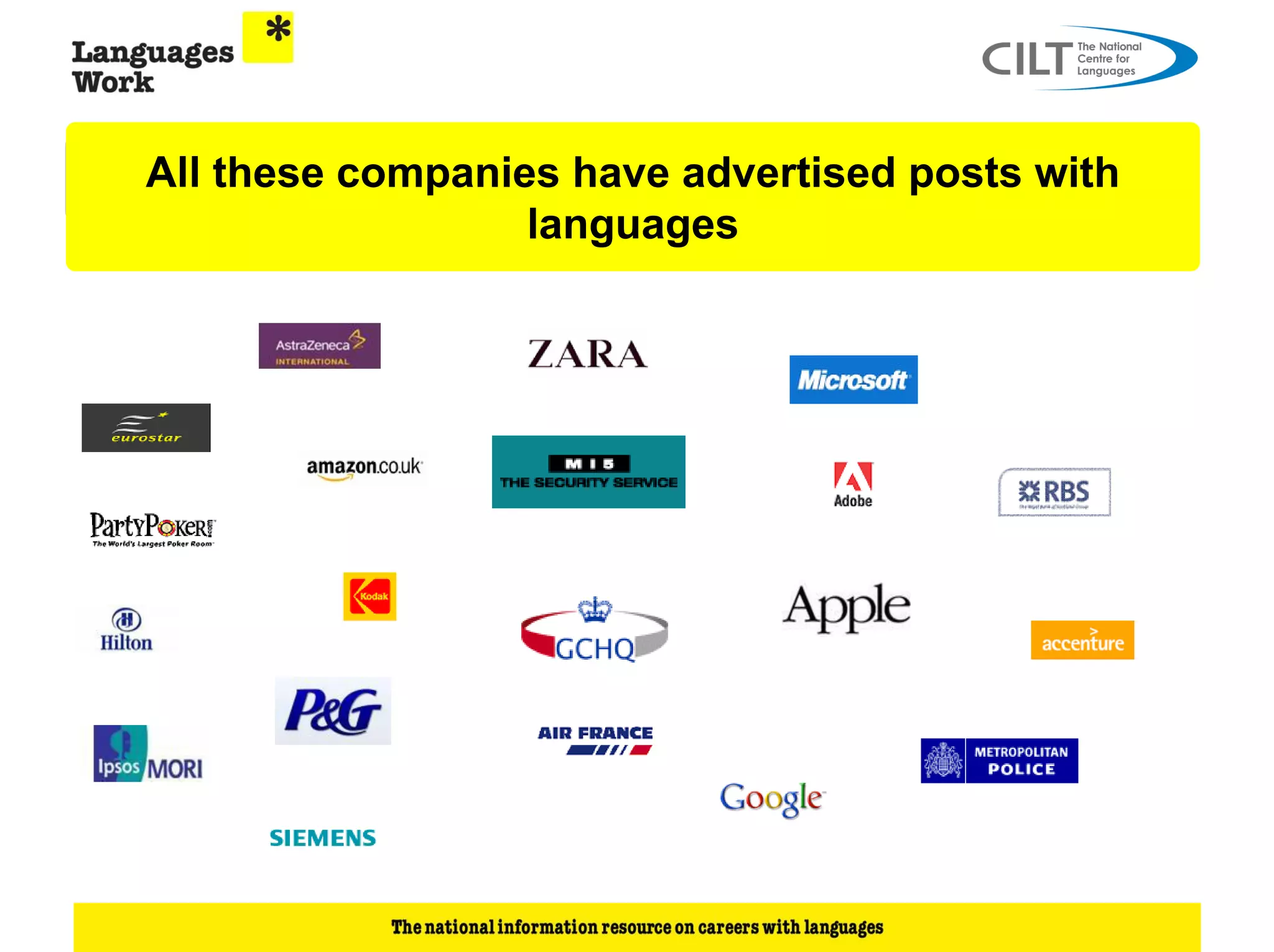 All these companies have advertised posts with
                  languages
 