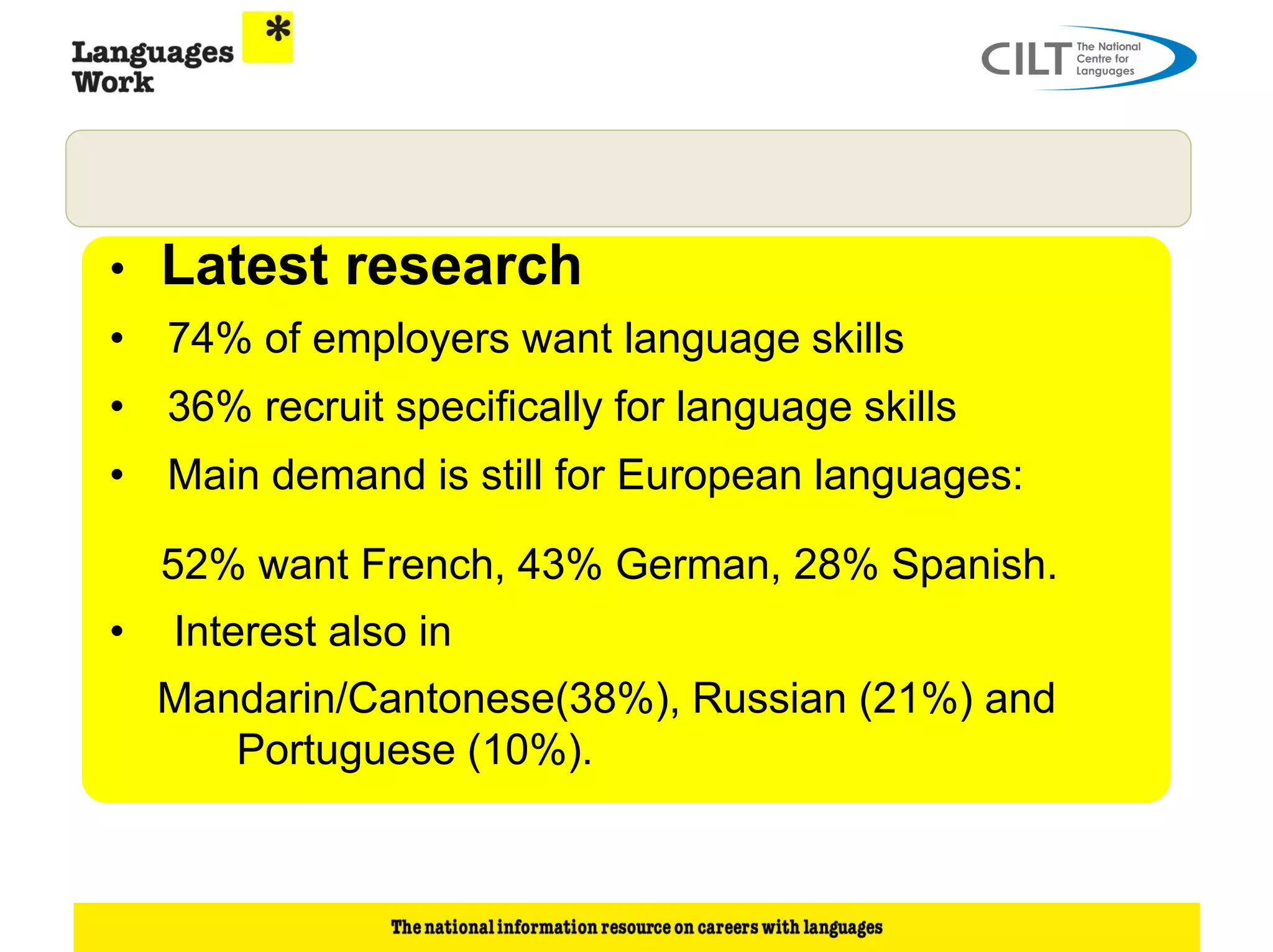 •   Latest research
•   74% of employers want language skills
•   36% recruit specifically for language skills
•   Main demand is still for European languages:

    52% want French, 43% German, 28% Spanish.
•   Interest also in
    Mandarin/Cantonese(38%), Russian (21%) and
       Portuguese (10%).
 