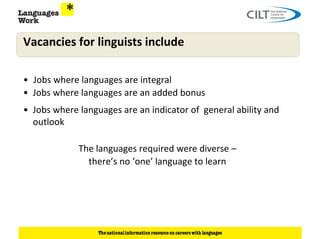 Vacancies for linguists include

• Jobs where languages are integral
• Jobs where languages are an added bonus
• Jobs where languages are an indicator of general ability and
  outlook

             The languages required were diverse –
               there’s no ‘one’ language to learn
 