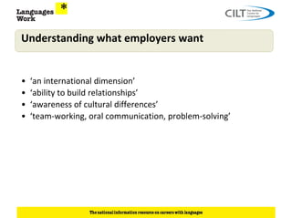 Understanding what employers want


•   ‘an international dimension’
•   ‘ability to build relationships’
•   ‘awareness of cultural differences’
•   ‘team-working, oral communication, problem-solving’
 