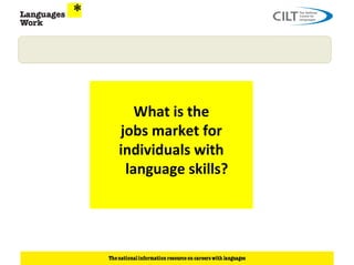 What is the
jobs market for
individuals with
 language skills?
 