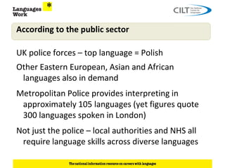 According to the public sector

UK police forces – top language = Polish
Other Eastern European, Asian and African
 languages also in demand
Metropolitan Police provides interpreting in
 approximately 105 languages (yet figures quote
 300 languages spoken in London)
Not just the police – local authorities and NHS all
 require language skills across diverse languages
 
