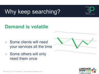 Why keep searching?
Demand is volatile
 Some clients will need
your services all the time
 Some others will only
need th...