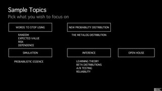 Language, Simulation and Inference | PDF
