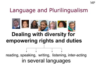 MP

  Language and Plurilingualism



  Dealing with diversity for
empowering rights and duties

reading, speaking, writing, listening, inter-acting
          in several languages
 