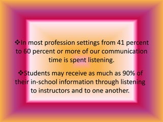 In most profession settings from 41 percent
to 60 percent or more of our communication
           time is spent listening.
 Students may receive as much as 90% of
their in-school information through listening
      to instructors and to one another.
 