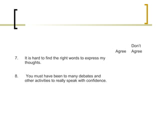 Agree
Don’t
Agree
7. It is hard to find the right words to express my
thoughts.
8. You must have been to many debates and
other activities to really speak with confidence.
 