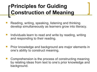 Principles for Guiding
Construction of Meaning
 Reading, writing, speaking, listening and thinking
develop simultaneously as learners grow into literacy.
 Individuals learn to read and write by reading, writing
and responding to their reading.
 Prior knowledge and background are major elements in
one’s ability to construct meaning.
 Comprehension is the process of constructing meaning
by relating ideas from text to one’s prior knowledge and
background.
 