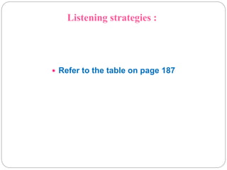 Listening strategies :
 Refer to the table on page 187
 