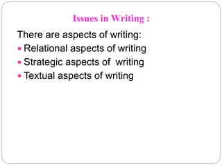 Issues in Writing :
There are aspects of writing:
 Relational aspects of writing
 Strategic aspects of writing
 Textual aspects of writing
 