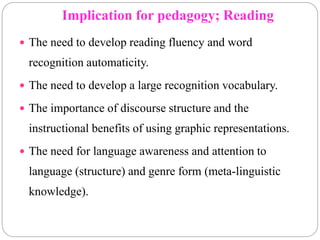 Implication for pedagogy; Reading
 The need to develop reading fluency and word
recognition automaticity.
 The need to develop a large recognition vocabulary.
 The importance of discourse structure and the
instructional benefits of using graphic representations.
 The need for language awareness and attention to
language (structure) and genre form (meta-linguistic
knowledge).
 