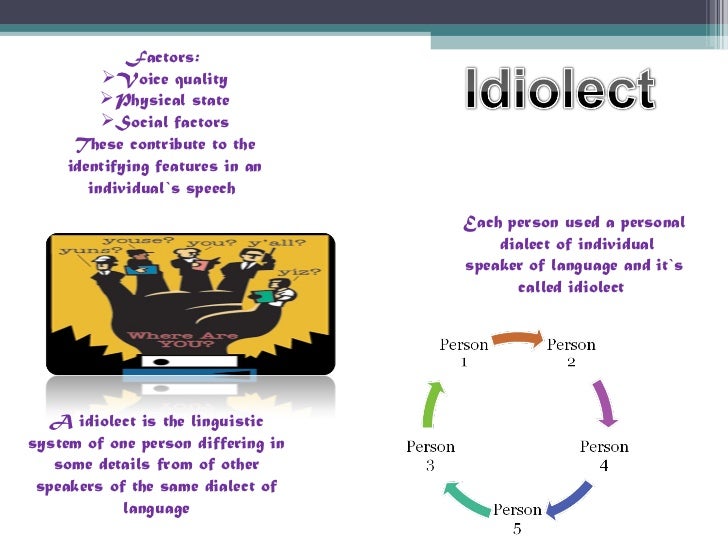 personal idiolect Idiolect is an individual's distinctive and unique use of language, including speech this unique usage encompasses vocabulary, grammar, and pronunciation. personal idiolect Idiolect is an individual's distinctive and unique use of language, including speech this unique usage encompasses vocabulary, grammar, and pronunciation.