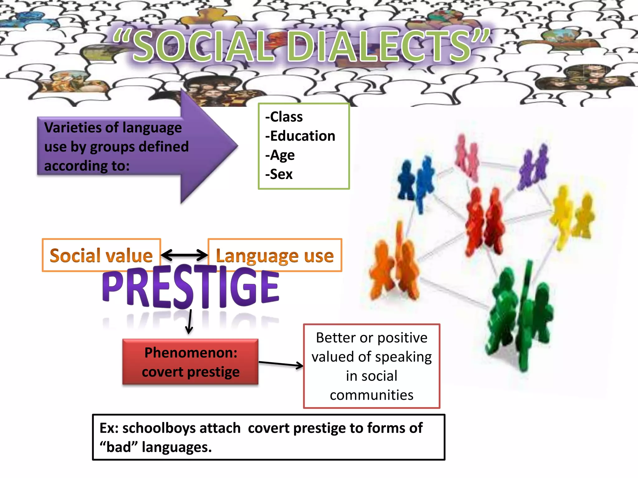 Language, society and culture (PPT) | PPTX