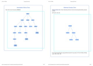 Language Specification in Programming Languages | PDF