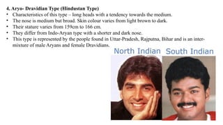 Languages, Religion and Races in India.pptx