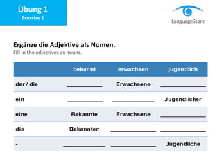 Übung 1
Exercise 1
Ergänze die Adjektive als Nomen.
Fill in the adjectives as nouns.
 
