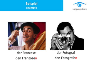 der Franzose
den Franzosen
Beispiel
example
der Fotograf
den Fotografen
 