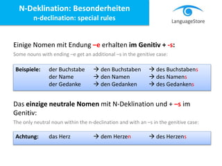 Einige Nomen mit Endung –e erhalten im Genitiv + -s:
Some nouns with ending –e get an additional –s in the genitive case:
N-Deklination: Besonderheiten
n-declination: special rules
Beispiele: der Buchstabe  den Buchstaben  des Buchstabens
der Name  den Namen  des Namens
der Gedanke  den Gedanken  des Gedankens
Das einzige neutrale Nomen mit N-Deklination und + –s im
Genitiv:
The only neutral noun within the n-declination and with an –s in the genitive case:
Achtung: das Herz  dem Herzen  des Herzens
 
