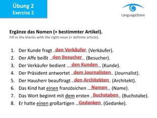 Übung 2
Exercise 2
Ergänze das Nomen (+ bestimmter Artikel).
Fill in the blanks with the right noun (+ definite article).
1. Der Kunde fragt ………………………. (Verkäufer).
2. Der Affe beißt ... ……………………. (Besucher).
3. Der Verkäufer bedient ..…………………….. (Kunde).
4. Der Präsident antwortet ……….………………….… (Journalist).
5. Der Hausherr beauftragt .……….………………... (Architekt).
6. Das Kind hat einen französichen ………………. (Name).
7. Das Wort beginnt mit dem ersten ………………….… (Buchstabe).
8. Er hatte einen großartigen …………………. (Gedanke).
 