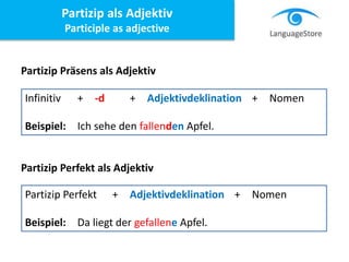Infinitiv + -d + Adjektivdeklination + Nomen
Beispiel: Ich sehe den fallenden Apfel.
Partizip Präsens als Adjektiv
Partizip Perfekt als Adjektiv
Partizip Perfekt + Adjektivdeklination + Nomen
Beispiel: Da liegt der gefallene Apfel.
Partizip als Adjektiv
Participle as adjective
 