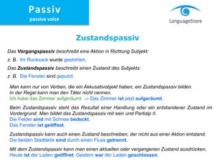 Das Vorgangspassiv beschreibt eine Aktion in Richtung Subjekt:
z. B. Ihr Rucksack wurde gestohlen.
Das Zustandspassiv beschreibt einen Zustand des Subjekts:
z. B. Die Fenster sind geputzt.
Man kann nur von Verben, die ein Akkusativobjekt haben, ein Zustandspassiv bilden.
In der Regel kann man den Täter nicht nennen.
Ich habe das Zimmer aufgeräumt.  Das Zimmer ist jetzt aufgeräumt.
Beim Zustandspassiv steht das Resultat einer Handlung oder ein entstandener Zustand im
Vordergrund. Man bildet das Zustandspassiv mit sein und Partizip II.
Die Felder sind mit Schnee bedeckt.
Das Fenster ist geöffnet.
Zustandspassiv kann auch einen Zustand beschreiben, der nicht aus einer Aktion entstand.
Die beiden Stadtteile sind durch einen Fluss getrennt.
Mit dem Zustandspassiv kann man einen aktuellen oder vergangenen Zustand ausdrücken.
Heute ist der Laden geöffnet. Gestern war der Laden geschlossen.
Zustandspassiv
Passiv
passive voice
 