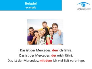 Das ist der Mercedes, den ich fahre.
Das ist der Mercedes, der mich fährt.
Das ist der Mercedes, mit dem ich viel Zeit verbringe.
Beispiel
example
 