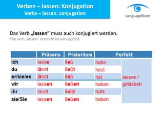 Das Verb „lassen“ muss auch konjugiert werden.
The verb „lassen“ needs to be conjugated.
Verben – lassen: Konjugation
Verbs – lassen: conjugation
 