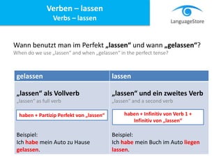 Wann benutzt man im Perfekt „lassen“ und wann „gelassen“?
When do we use „lassen“ and when „gelassen“ in the perfect tense?
gelassen lassen
„lassen“ als Vollverb
„lassen“ as full verb
Beispiel:
Ich habe mein Auto zu Hause
gelassen.
„lassen“ und ein zweites Verb
„lassen“ and a second verb
Beispiel:
Ich habe mein Buch im Auto liegen
lassen.
Verben – lassen
Verbs – lassen
haben + Partizip Perfekt von „lassen“ haben + Infinitiv von Verb 1 +
Infinitiv von „lassen“
 