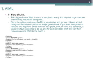 Survey on Script-based languages to write a Chatbot | PPTX ...