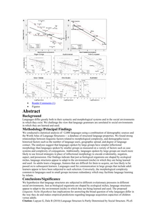 • Reader Comments (1)
• Figures
Abstract
Background
Languages differ greatly both in their syntactic and morphological systems and in the social environments
in which they exist. We challenge the view that language grammars are unrelated to social environments
in which they are learned and used.
Methodology/Principal Findings
We conducted a statistical analysis of >2,000 languages using a combination of demographic sources and
the World Atlas of Language Structures— a database of structural language properties. We found strong
relationships between linguistic factors related to morphological complexity, and demographic/socio-
historical factors such as the number of language users, geographic spread, and degree of language
contact. The analyses suggest that languages spoken by large groups have simpler inflectional
morphology than languages spoken by smaller groups as measured on a variety of factors such as case
systems and complexity of conjugations. Additionally, languages spoken by large groups are much more
likely to use lexical strategies in place of inflectional morphology to encode evidentiality, negation,
aspect, and possession. Our findings indicate that just as biological organisms are shaped by ecological
niches, language structures appear to adapt to the environment (niche) in which they are being learned
and used. As adults learn a language, features that are difficult for them to acquire, are less likely to be
passed on to subsequent learners. Languages used for communication in large groups that include adult
learners appear to have been subjected to such selection. Conversely, the morphological complexity
common to languages used in small groups increases redundancy which may facilitate language learning
by infants.
Conclusions/Significance
We hypothesize that language structures are subjected to different evolutionary pressures in different
social environments. Just as biological organisms are shaped by ecological niches, language structures
appear to adapt to the environment (niche) in which they are being learned and used. The proposed
Linguistic Niche Hypothesis has implications for answering the broad question of why languages differ in
the way they do and makes empirical predictions regarding language acquisition capacities of children
versus adults.
Citation: Lupyan G, Dale R (2010) Language Structure Is Partly Determined by Social Structure. PLoS
 