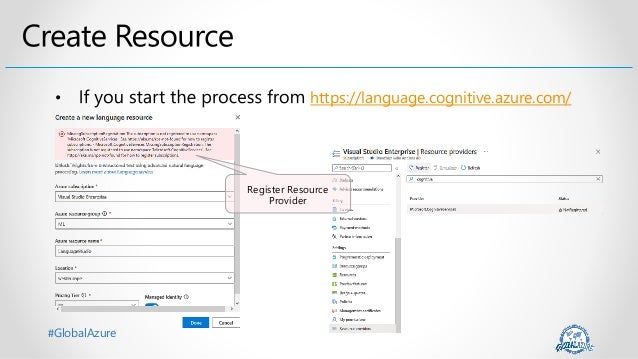 #GlobalAzure
https://language.cognitive.azure.com/
Register Resource
Provider
 