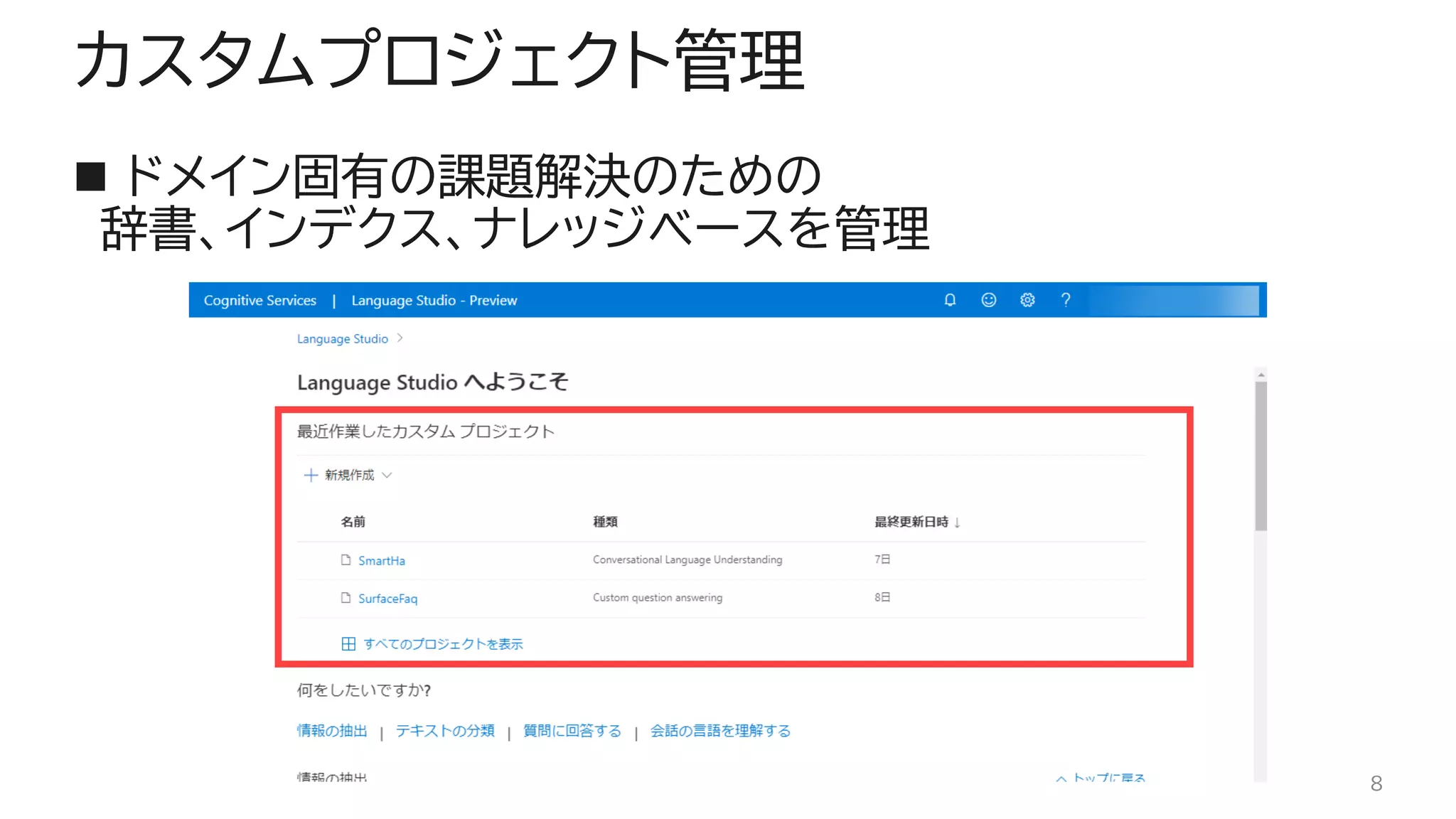 カスタムプロジェクト管理
8
◼ ドメイン固有の課題解決のための
辞書、インデクス、ナレッジベースを管理
 