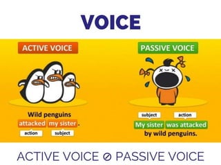 Language & Style (Rhetorical Devices) | PPTX