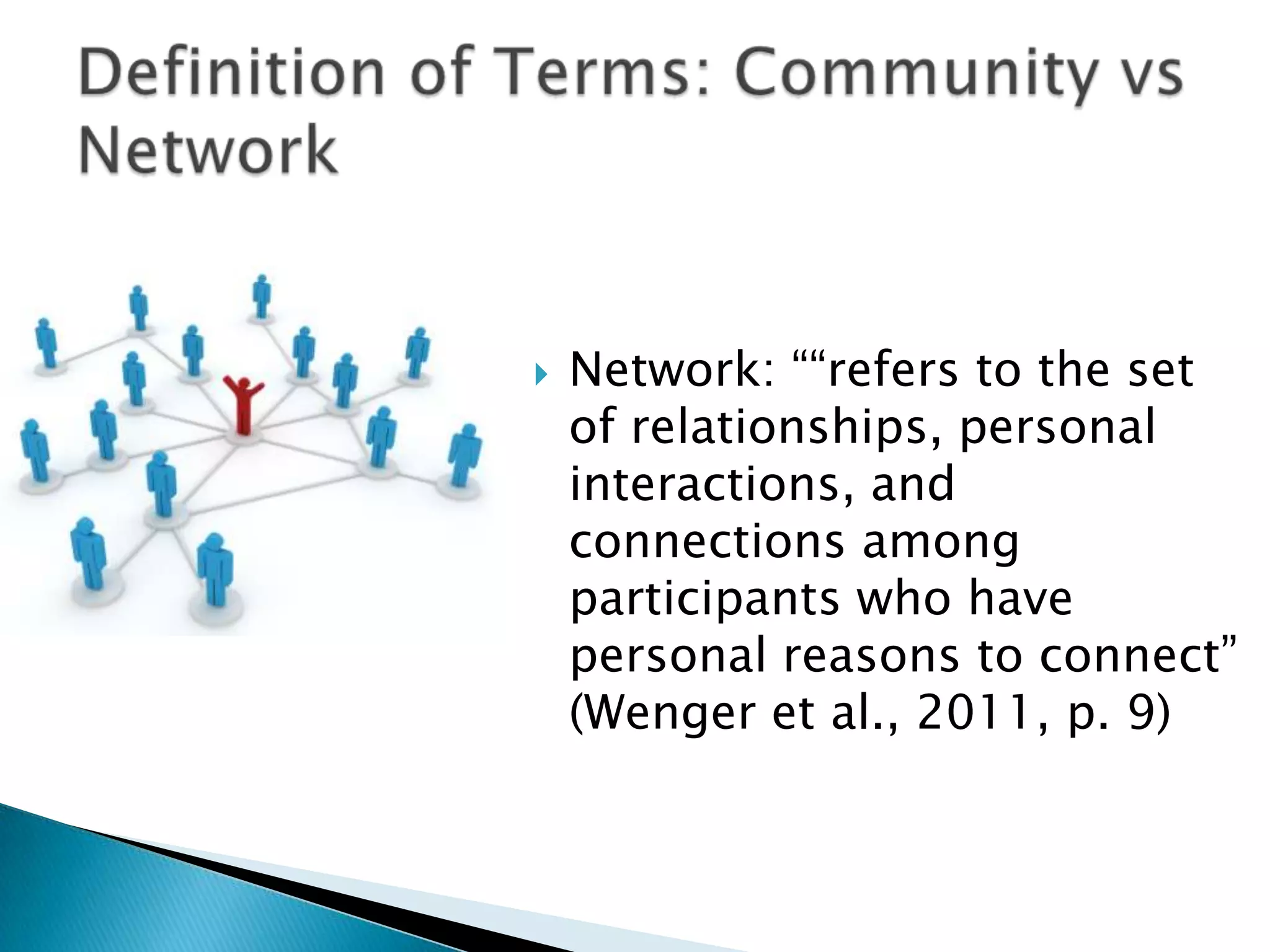 

Network: ““refers to the set
of relationships, personal
interactions, and
connections among
participants who have
personal reasons to connect”
(Wenger et al., 2011, p. 9)

 