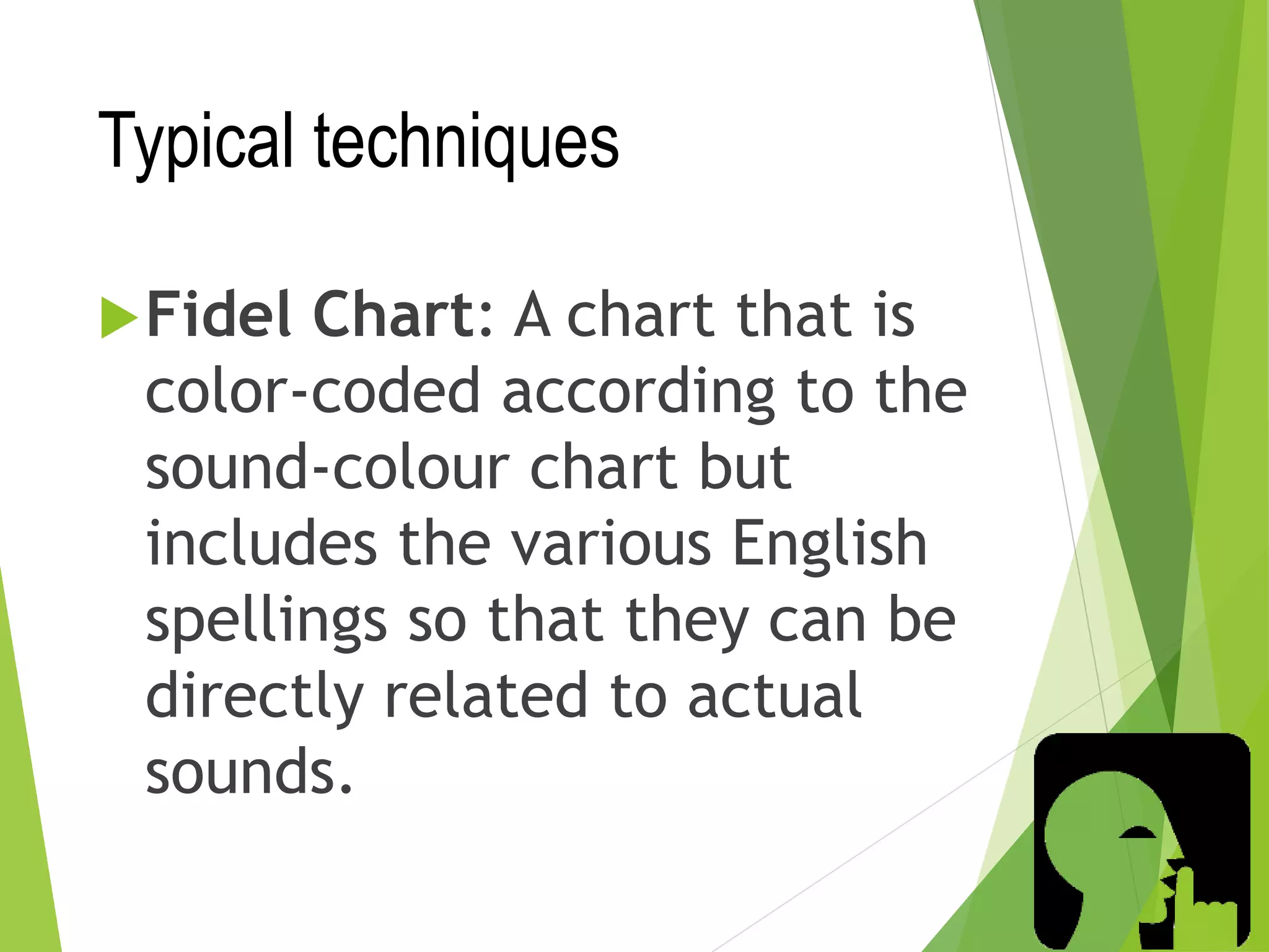 Typical techniques
Fidel Chart: A chart that is
color-coded according to the
sound-colour chart but
includes the various English
spellings so that they can be
directly related to actual
sounds.
 