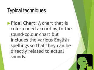 Typical techniques
Fidel Chart: A chart that is
color-coded according to the
sound-colour chart but
includes the various English
spellings so that they can be
directly related to actual
sounds.
 