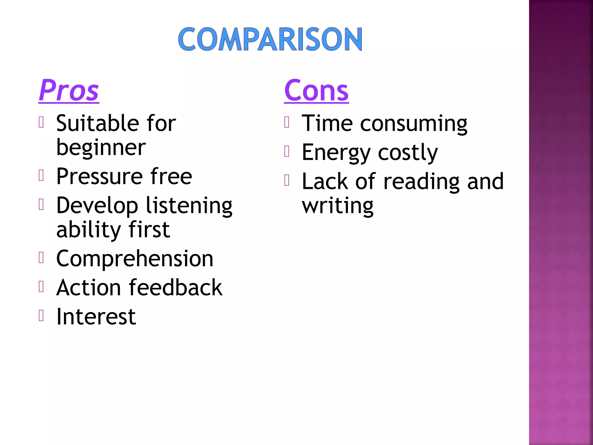 Pros







Suitable for
beginner
Pressure free
Develop listening
ability first
Comprehension
Action feedback
Interest

Cons




Time consuming
Energy costly
Lack of reading and
writing

 