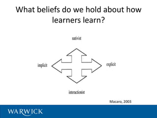 What beliefs do we hold about how
learners learn?
Macaro, 2003
T.MacKinnon, April 2010
 