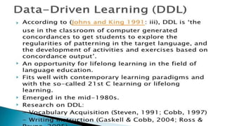 Language Teaching Learning Pptx