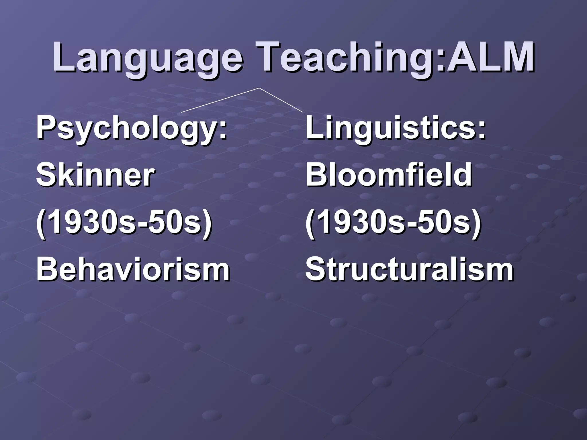 Language Teaching:ALM
Psychology:   Linguistics:
Skinner       Bloomfield
(1930s-50s)   (1930s-50s)
Behaviorism   Structuralism
 