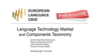 Language Technology Market
and Components Taxonomy
Gerhard Backfried (Sail Labs),
Penny Labropoulou (ILSP),
Artem Revenko (SWC),
Thomas Thurner (SWC)
Workshop @ LT Innovate
 