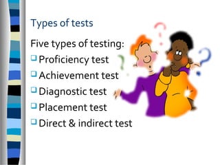 Language testing | PPT