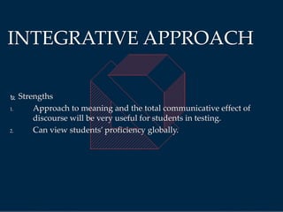  Strengths
1. Approach to meaning and the total communicative effect of
discourse will be very useful for students in testing.
2. Can view students’ proficiency globally.
INTEGRATIVE APPROACH
 