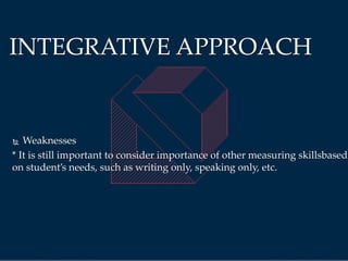  Weaknesses
* It is still important to consider importance of other measuring skillsbased
on student’s needs, such as writing only, speaking only, etc.
INTEGRATIVE APPROACH
 
