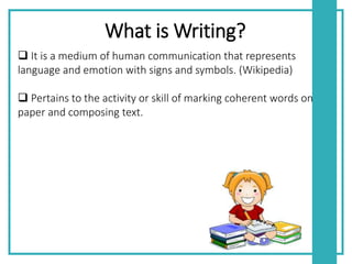 Represents Writing Testing the Productive Skills: Speaking and Writing | PPTX