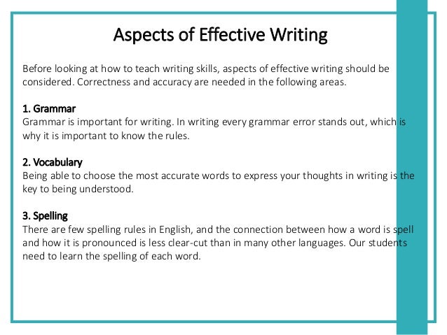 Productive skills examples picture