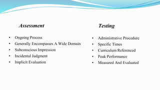 Assessment
• Ongoing Process
• Generally Encompasses A Wide Domain
• Subconscious Impression
• Incidental Judgment
• Implicit Evaluation
Testing
• Administrative Procedure
• Specific Times
• Curriculum Referenced
• Peak Performance
• Measured And Evaluated
 