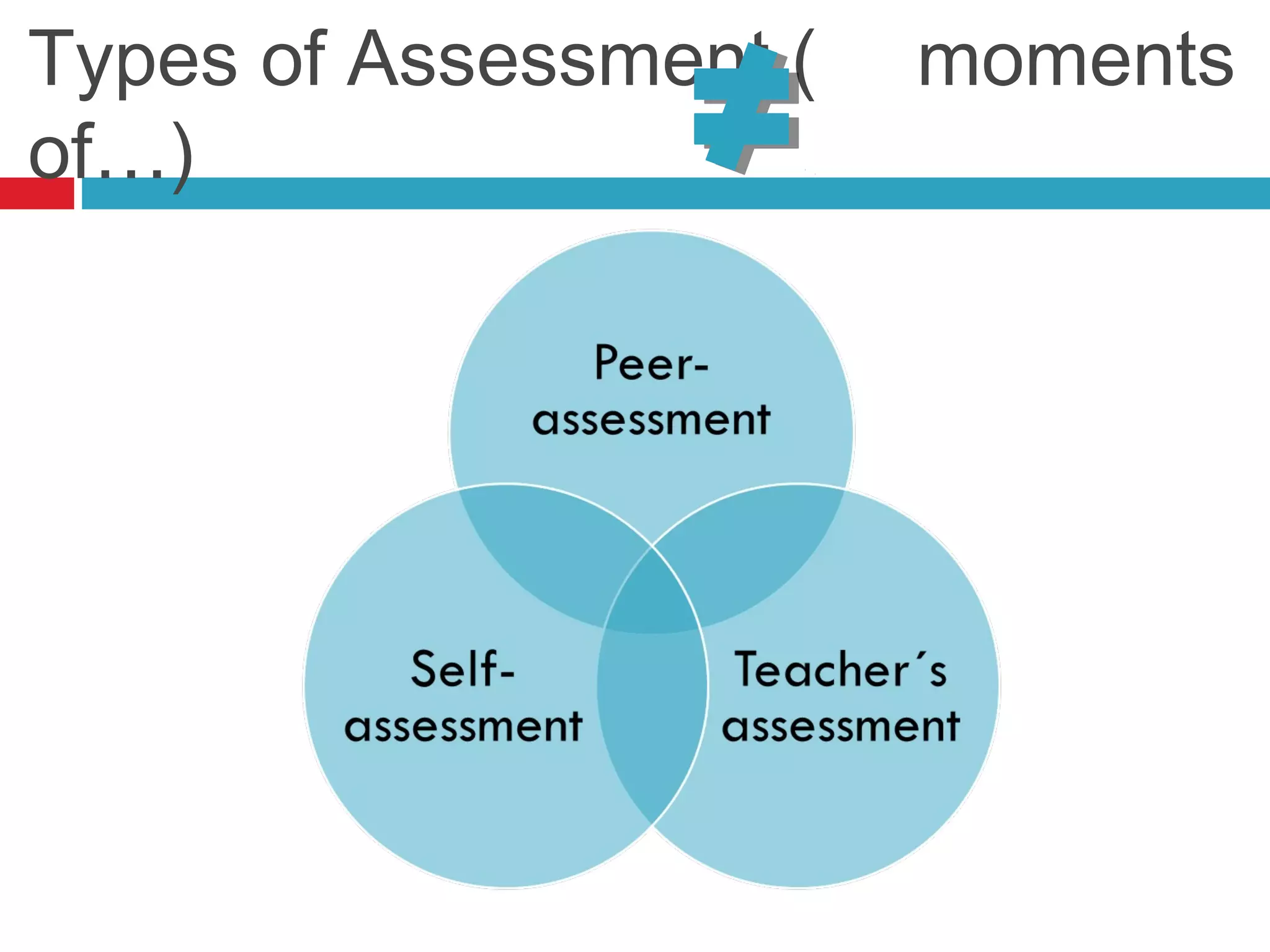 Types of Assessment ( moments
of…)
 