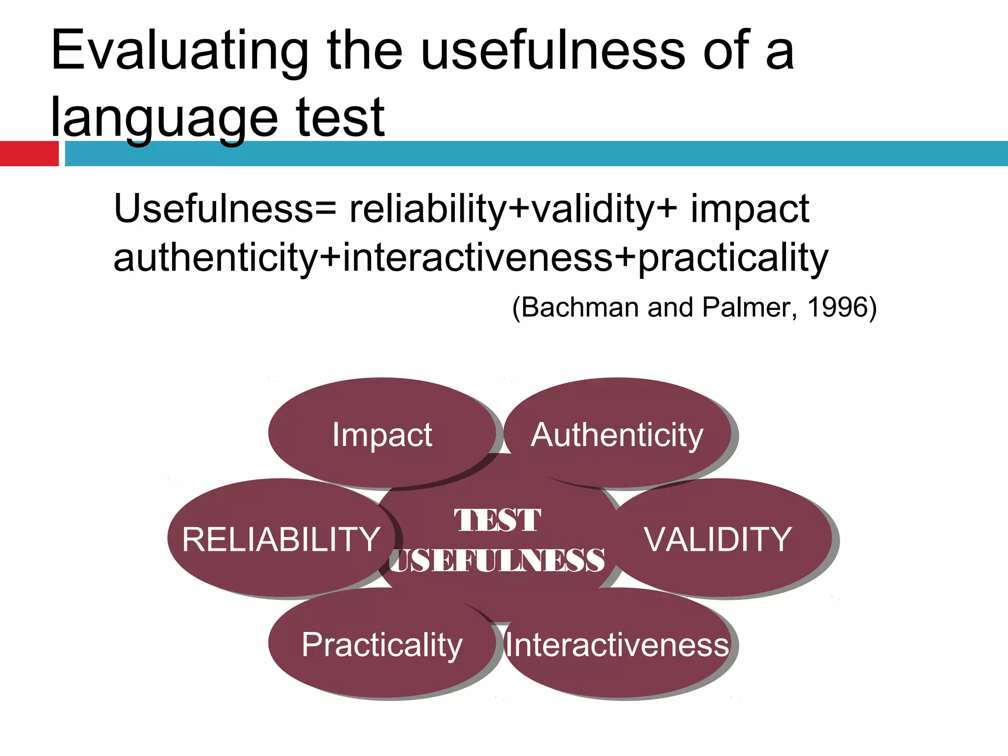 Evaluating the usefulness of a
language test
Usefulness= reliability+validity+ impact
authenticity+interactiveness+practicality
(Bachman and Palmer, 1996)
TEST
USEFULNESS
TEST
USEFULNESS
RELIABILITYRELIABILITY VALIDITYVALIDITY
ImpactImpact AuthenticityAuthenticity
PracticalityPracticality InteractivenessInteractiveness
 
