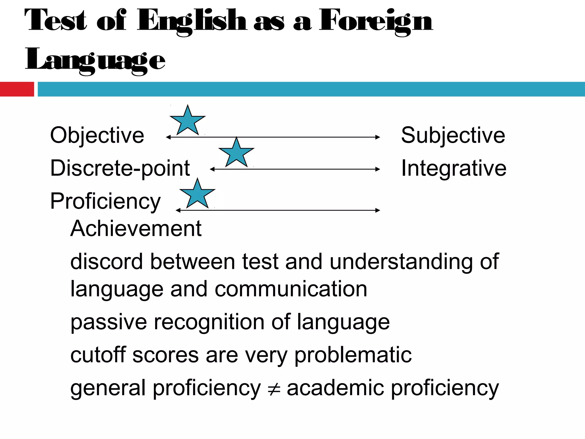 Test of English as a Foreign
Language
Objective Subjective
Discrete-point Integrative
Proficiency
Achievement
discord between test and understanding of
language and communication
passive recognition of language
cutoff scores are very problematic
general proficiency ≠ academic proficiency
 